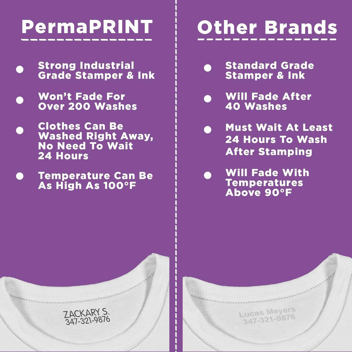 Replacement Pad Ink for PermaPRINT Clothing Stamper